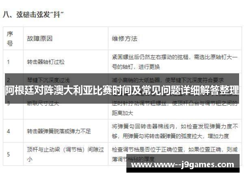 阿根廷对阵澳大利亚比赛时间及常见问题详细解答整理