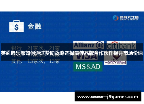 英超俱乐部如何通过赞助战略选择最佳品牌合作伙伴提升市场价值