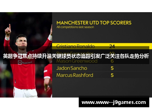 英超争冠焦点持续升温关键球员状态追踪引发广泛关注各队走势分析