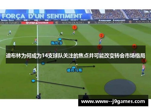迪布林为何成为14支球队关注的焦点并可能改变转会市场格局