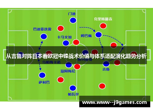 从吉鲁对阵日本看欧冠中锋战术价值与体系适配演化趋势分析 从吉鲁对阵日本看欧冠中锋战术价值与体系适配演化趋势分析