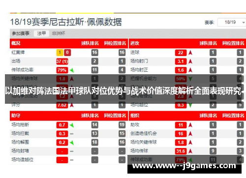 以加维对阵法国法甲球队对位优势与战术价值深度解析全面表现研究